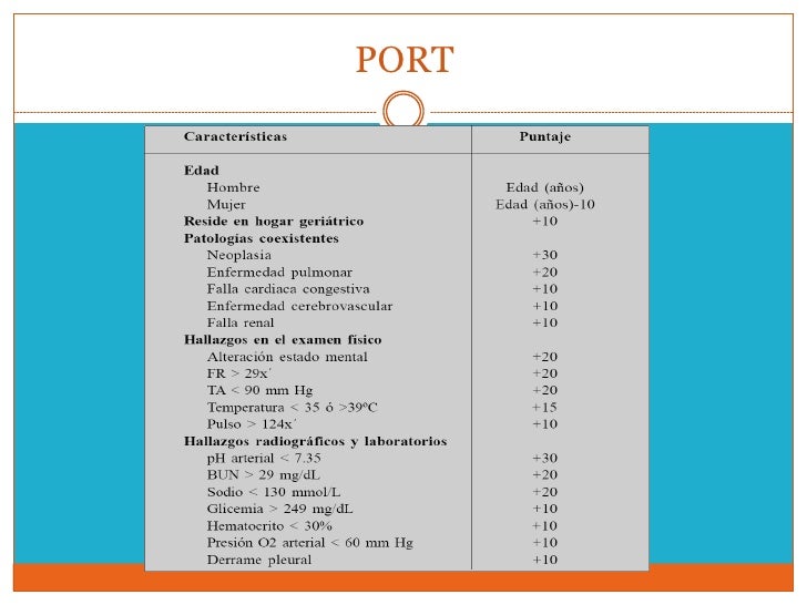 criterios de port neumonia
